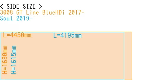 #3008 GT Line BlueHDi 2017- + Soul 2019-